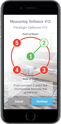 Anthem Audio Video ARC room control process